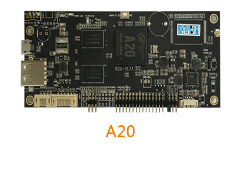 A20 Series