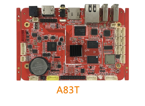 A83T Series